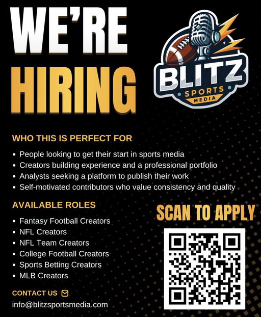 Interested in getting experience in sports media?

We are looking for new team members for the 2026 season! 

Apply here: https://blitzsportsmedia.com/jobs-2/blitz-sports-media-team-member/ 