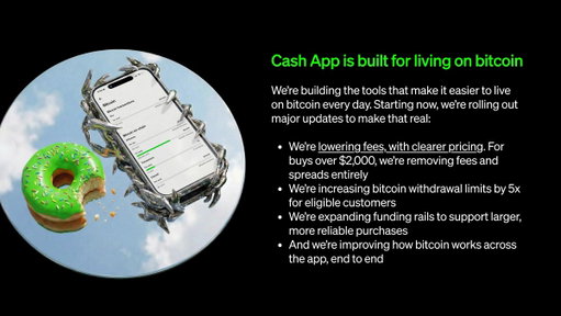 Cash App is built for living on bitcoin.

We’re making foundational changes that help make bitcoin everyday money.

Starting today you will see:
Zero to low fee bitcoin buys on Cash App
    - No fees on large bitcoin buys
    - No fees bitcoin on recurring buys
    - No fee bitcoin spending via Lightning Network
Higher withdrawal limits (if you qualify)

Plus, every bitcoin you buy on Cash App is held 1:1. So if you buy it, Cash App holds it, and you have 24/7 access to withdraw it anytime.

Read our open letter below, and learn more at https://t.co/pjTQZiBCq8