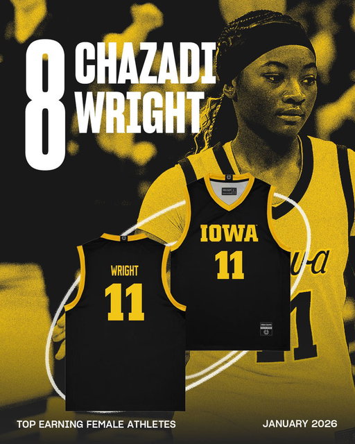 Mark that Chit ‼️

@ChazadiW ranked #8 among Women’s Athletes in the @nil_store during January 🔥

Keep supporting her in the Iowa NIL Store 💰 