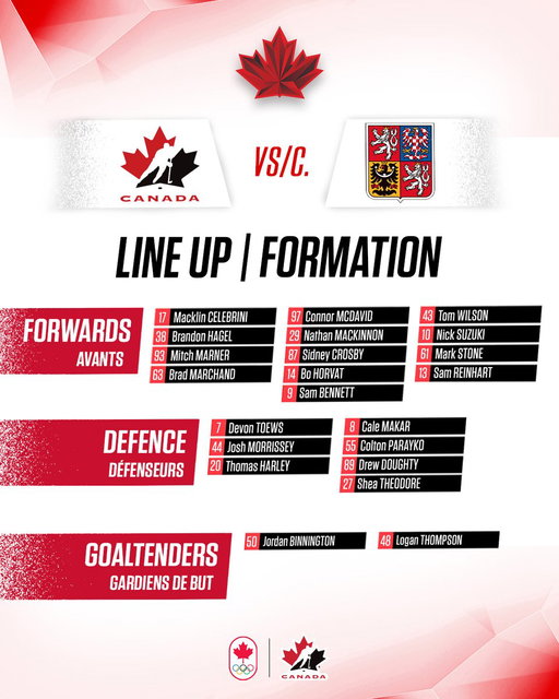 First look. 🇨🇦

Look pour le premier match. 🇨🇦

#MilanoCortina2026 