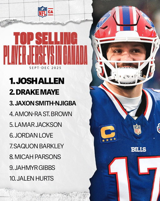 Lots of love for the Bills in Canada 🦬 