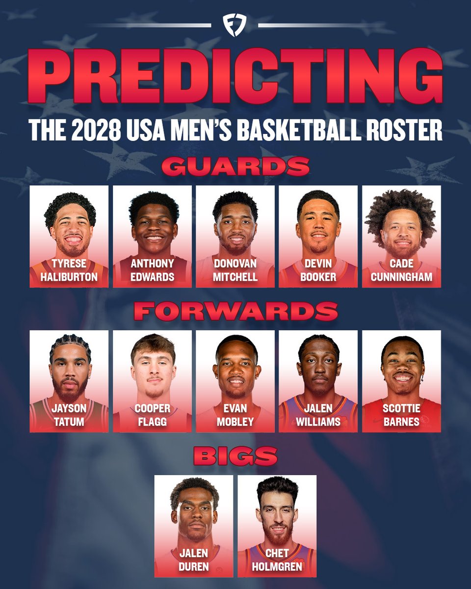 The USA Men's Basketball Team might be LOADED in 2028 🇺🇸 