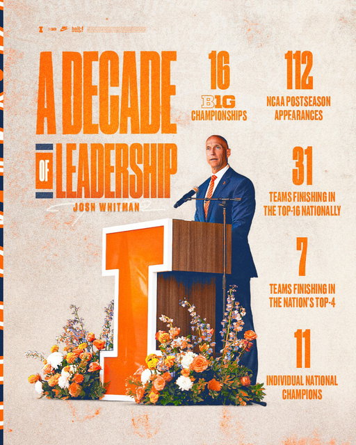 The best 10 years of Illinois Athletics, led by Josh Whitman. 

A letter of reflection, observation and anticipation from @IlliniAD: https://t.co/EHFFUgwI1L 