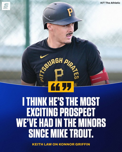 If you don't know the name Konnor Griffin, get ready to learn. 🔥

MLB's No. 1 prospect has the 3rd-best odds (+600) to win NL ROY. 