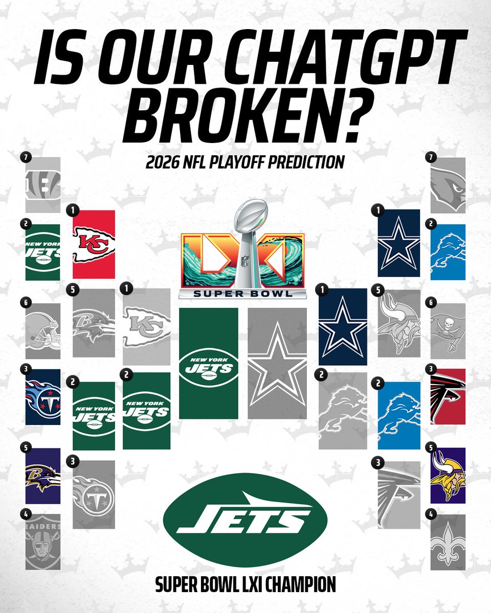 We asked ChatGPT to simulate the 2026 NFL playoffs.

It gave us this. 