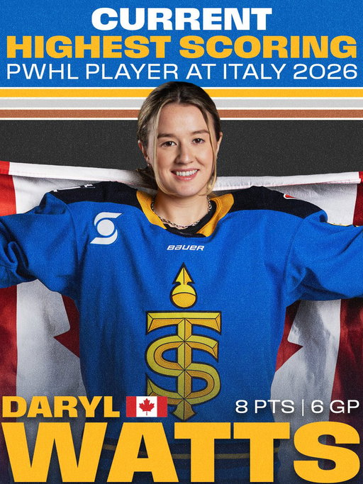 Bringing her heat from the PWHL to Italy 2026 🔥

Daryl Watts is leading PWHL players in scoring ahead of tomorrow's gold medal game with two (2) goals and six (6) assists for Canada! 🇨🇦 