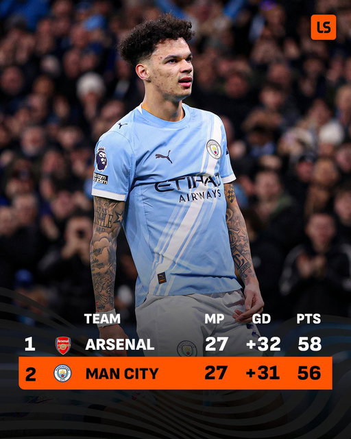 If Man City win all of their remaining games, they'll be Premier League champions again 🏆 