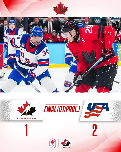 Game over. / Match fini. 🇨🇦🇺🇸

📊 https://t.co/WSIbwCPGG2
📊 https://t.co/uOdlQaAFqA

#MilanoCortina2026 