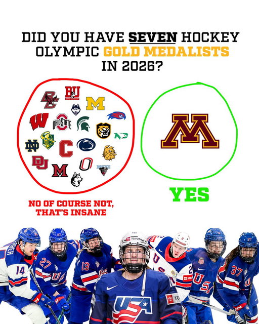 #SkiUMah 