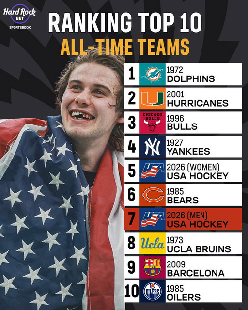 Argue in the comments 🍿 