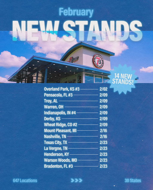 February was full of love and 14 new stand openings 💗 