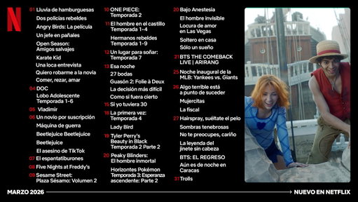 ‼️‼️‼️Marzo con M de muuuuuuuuuuuchos estrenos y horas de maratón‼️‼️‼️ 