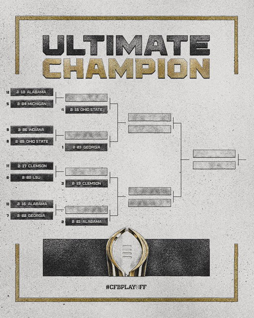 The Ultimate CFP starts today‼️

Voting begins in ONE HOUR ⏰

#CFBPlayoff 