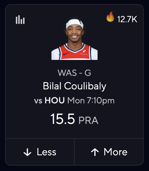 Out of all the options on the PrizePicks board, you guys decided to put your hard earned money on Bilal Coulibaly 💀 