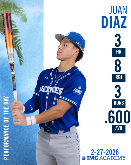 Co- Performance of the week | 2/22-2/28

Both Juan Diaz (@Juanluicarrero) and Frankie Thomas III (@FrankThomasIII1) exploded offensively on 2/27. Each player hit 3 home runs and combined for 12 RBIs en route to an 18-7 win. 