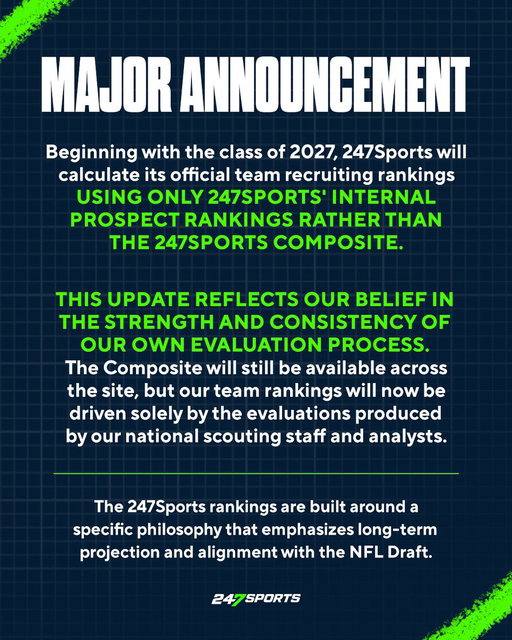 ANNOUNCEMENT: 247Sports will move to internal rankings from Composite for team recruiting scores

For more: https://t.co/wXzcKwel2N 