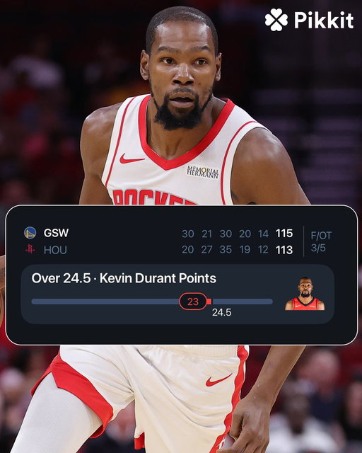Kevin Durant's points prop tonight: 24.5

He missed two free throws with under 30 seconds left in overtime and finished with 23 points. 