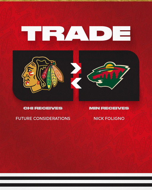 trade alert🔔 