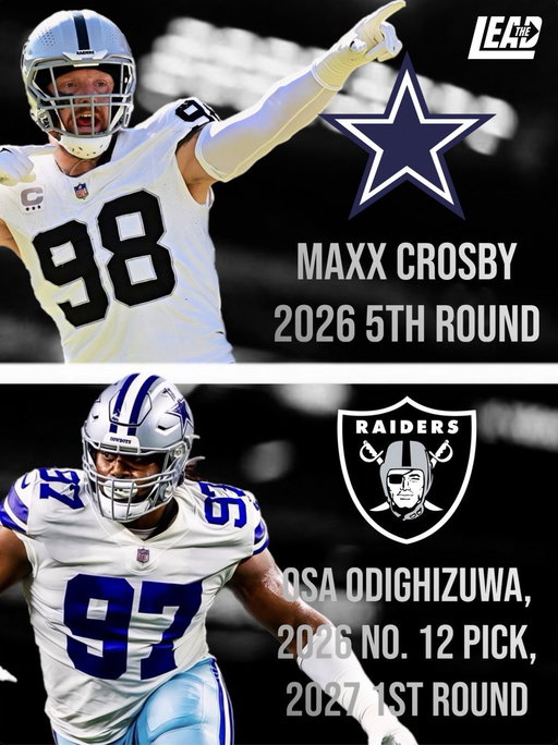 Potential NFL mock trade that would send Maxx Crosby &amp; a 5th round pick to the #Cowboys in exchange for Osa Odighizuwa, the No. 12 pick in this years draft, &amp; a 2027 1st round pick

Drop your thoughts, would you do this trade? 