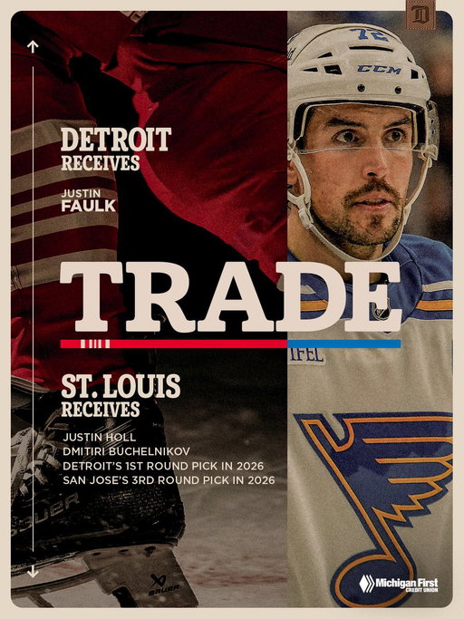 UPDATE: The #RedWings have acquired Justin Faulk from the St. Louis Blues in exchange for Justin Holl, Dmitiri Buchelnikov, Detroit’s 2026 1st round pick and San Jose’s 2026 3rd round pick. 