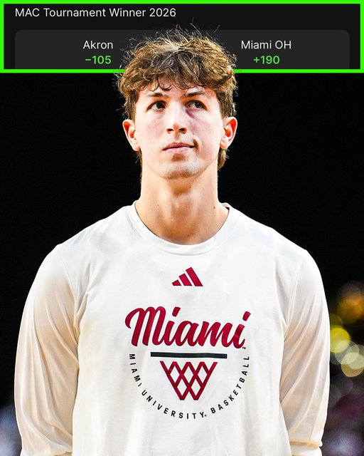 Despite finishing undefeated (31-0) in the regular season, Miami (OH) isn't projected to win the MAC auto bid, which could put the RedHawks at risk of missing the NCAA tournament 😳 