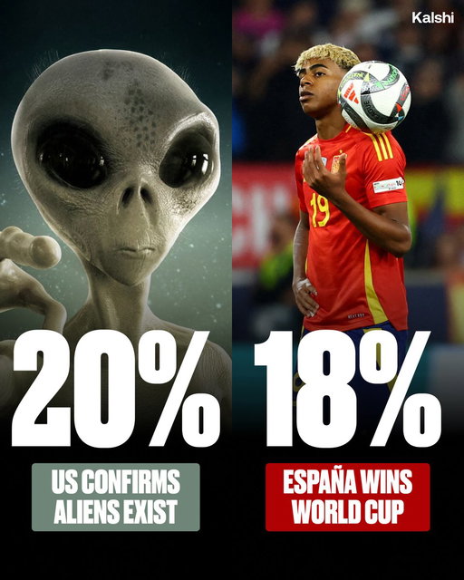 Es más probable que Estados Unidos confirme que los aliens existen a que España sea campeón del Mundial 