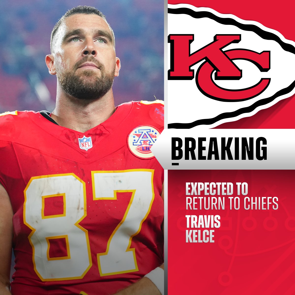 Travis Kelce expected to return to Chiefs for 14th season. (via @RapSheet) 
