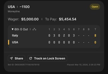 Sometimes you just want to see one go through the hoop. Sometimes that fails miserably.

Last night @PatMcAfeeShow bet $5,000 to win $450 on USA ML 😳 