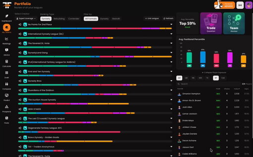 Our biggest update yet...

- View all your leagues in 1 place
- View power rankings with normal dynasty values or our new "contender" or "rebuilder" values
- See all your player exposures across your leagues
- Jump from league to league for additional details on a specific team

We have the best Dev Team in the industry & they're gonna keep making the best tools for y'all to use