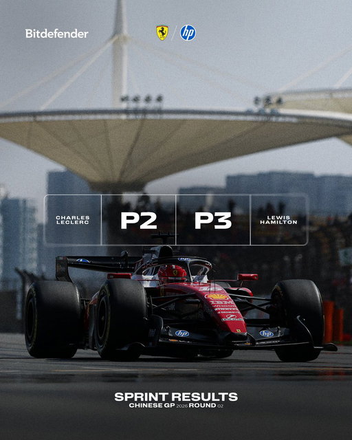 A double podium finish in the Shanghai Sprint!! 🏆 