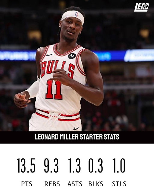 Think the Bulls found a keeper. 