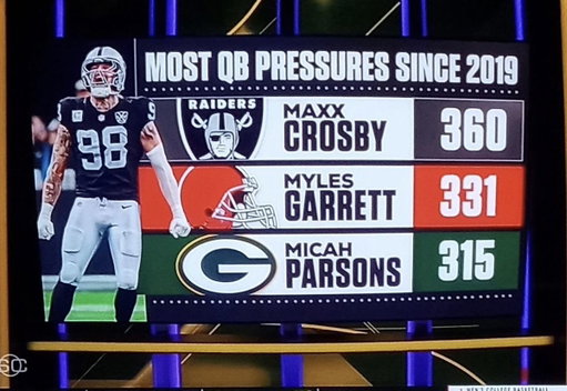 Most QB pressures in the NFL since 2019 👀 