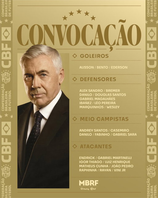 CONVOCADOS! 📋

O mister Ancelotti divulgou a lista de jogadores convocados para os amistosos contra França e Croácia, nos dias 26 e 31 de março, nos Estados Unidos.

BATE NO PEITO!

ISSO É BRASIL 🇧🇷 
