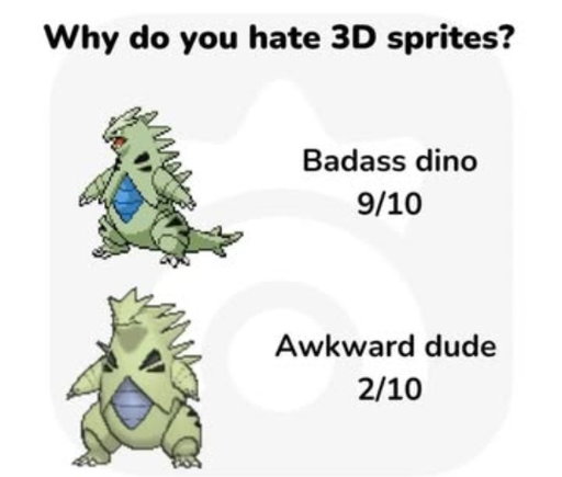 Badass dino😍🔥 