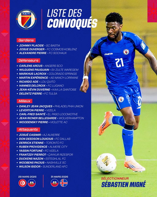 Lis (25) jwè, ki make pa prezans twa (3) nouvo Grenadye, pami yo : Wilson Isidor (Sunderland), Delentz Pierre (FC Tulsa) ak Woodensky Pierre (Violette AC, Ayiti), ki konvoke pou de match amikal entènasyonal ki pwograme pou 28 ak 31 mas k ap vini la a pou Ayiti. 