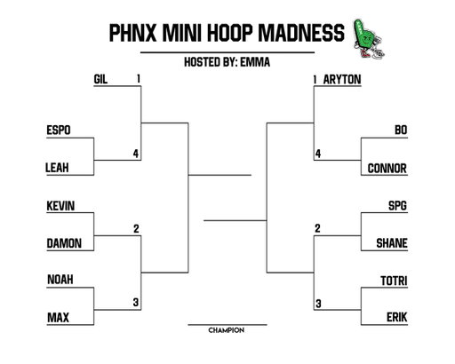 The official PHNX Mini Hoop Madness bracket 👀

Tournament play begins this week, who's taking it all? 