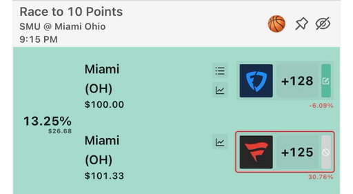I was aggressively beating off alone in my apartment after being put in a WSJ article and still getting no play, when I stumbled across this arbitrage opportunity on @BookieBeats1.

I walked a few steps to my desk and placed it. Now I know it’s bad coding. FUCK! #freemonthofsub? 