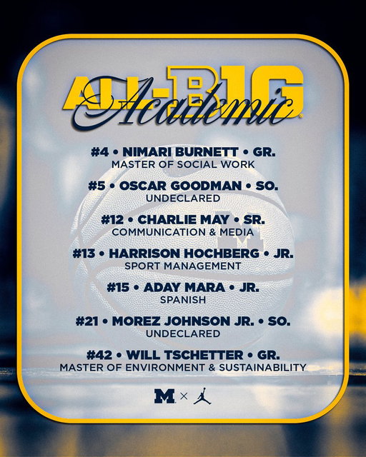 Working hard on the court and in the classroom! 