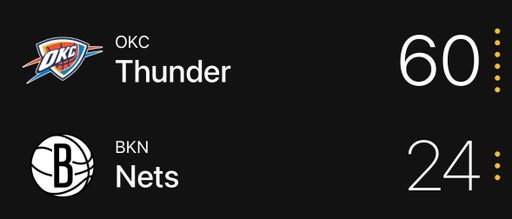 Hey @grok what is the least amount of points scored by 1 team in the NBA in the first half? 

Did the Nets just set a record with only scoring 24 points? 💀 