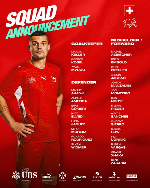 Das erste Aufgebot im WM-Jahr 2026 🙌⚽️
La première sélection dans l'année de la Coupe du monde 2026
Le prime convocazioni nell'anno dei Mondiali 2026

#natimiteuch #lanatiavecvous #lanaticonvoi #lanaticunvus 