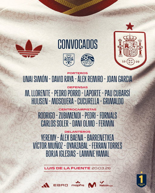🚨 𝗖𝗢𝗡𝗩𝗢𝗖𝗔𝗧𝗢𝗥𝗜𝗔 | Esta es la lista de jugadores para los partidos contra Serbia y Egipto.

ℹ️ Más información: https://t.co/oM5ARXivUM

#VamosEspaña | #CopaMundialFIFA 