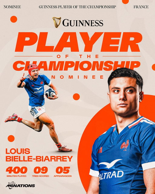 Your 4 players that have been nominated for the Guinness Player of the Championship for 2026 🔥👏

Louis Bielle-Biarrey 🇫🇷
Stuart McCloskey ☘️
Tommaso Menoncello 🇮🇹
Kyle Steyn 🏴󠁧󠁢󠁳󠁣󠁴󠁿

Only one can win, vote for your winner now! Link in our bio and story!

#GuinnessM6N #Since1883 