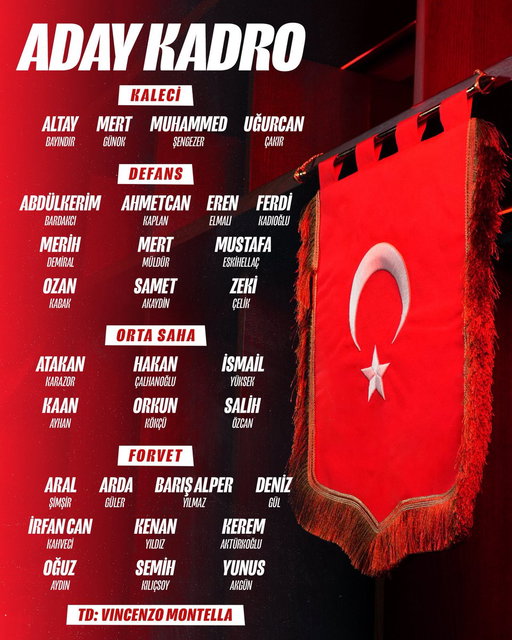 Dünya Kupası Play-Off’unda mücadele edecek #BizimÇocuklar’ın aday kadrosu açıklandı! 🇹🇷🔥

Finallere giden yolda, Ay-Yıldızlılar hazırlıklarına bugünden başlıyor! 💪 