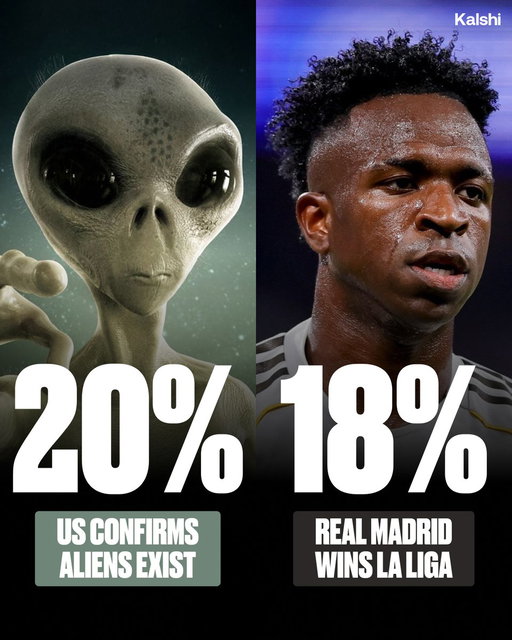 Es más probable que Estados Unidos confirme que los aliens existen a que el Real Madrid sea campeón de La Liga 