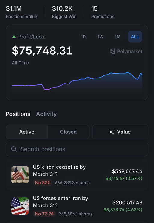 CRITICAL UPDATE 🚨

It’s not just one wallet anymore...

A group of fresh wallets has now loaded over $2,000,000 on the exact same outcomes:

> US forces enter Iran by April 30
> No US entry into Iran by March 31
> No ceasefire by March 31

Potential profit: $2,500,000+ 