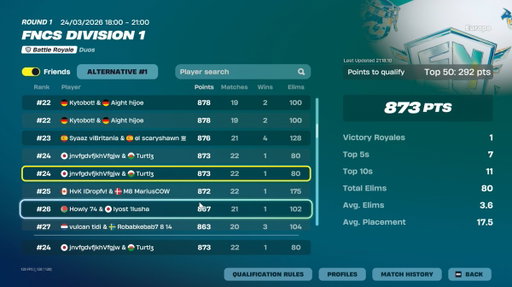 qualed lethal in finals @Turtl3FN @BloodxEU @AlwyzPAPPIE 