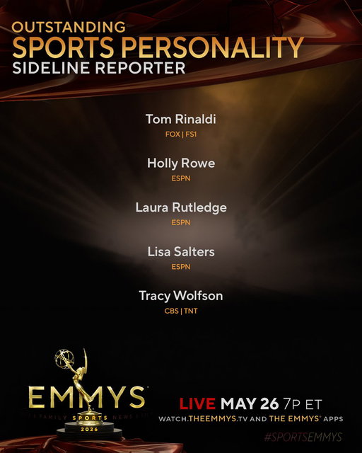 The #SportsEmmys Nominees for Sports Personality – Sideline Reporter are:
- @T__Rinaldi (@foxsports @FS1)
- Holly Rowe @sportsiren (@espn)
- @LauraRutledge (@espn)
- Lisa Salters @saltersl (@espn)
- @tracywolfson (@cbssports @TNTSportsUS) 