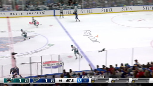We don't need no stinkin' shootout. #stlblues 