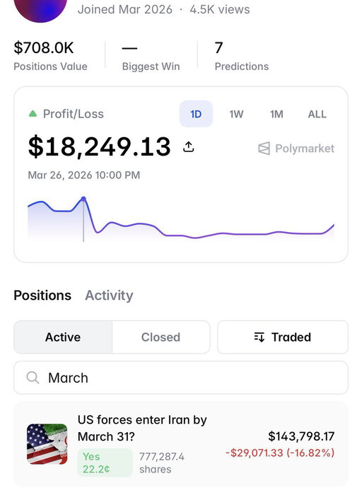 🚨 NEW SUSPICIOUS BET

A fresh wallet just placed over $170,000 on US forces entering Iran before March 31

Joined in March 2026
Just 7 predictions

Potential payout: $777,000+ 