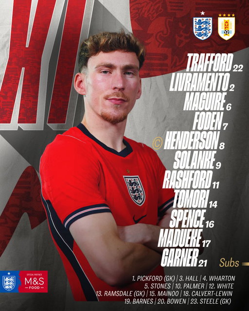 Your #ThreeLions for the first time in 2026 ❤️ 